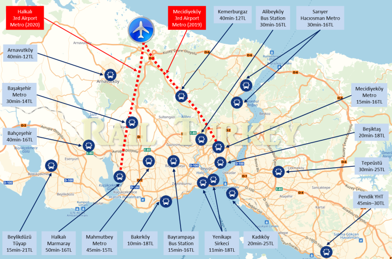 Istanbul New Airport Public Transport Map